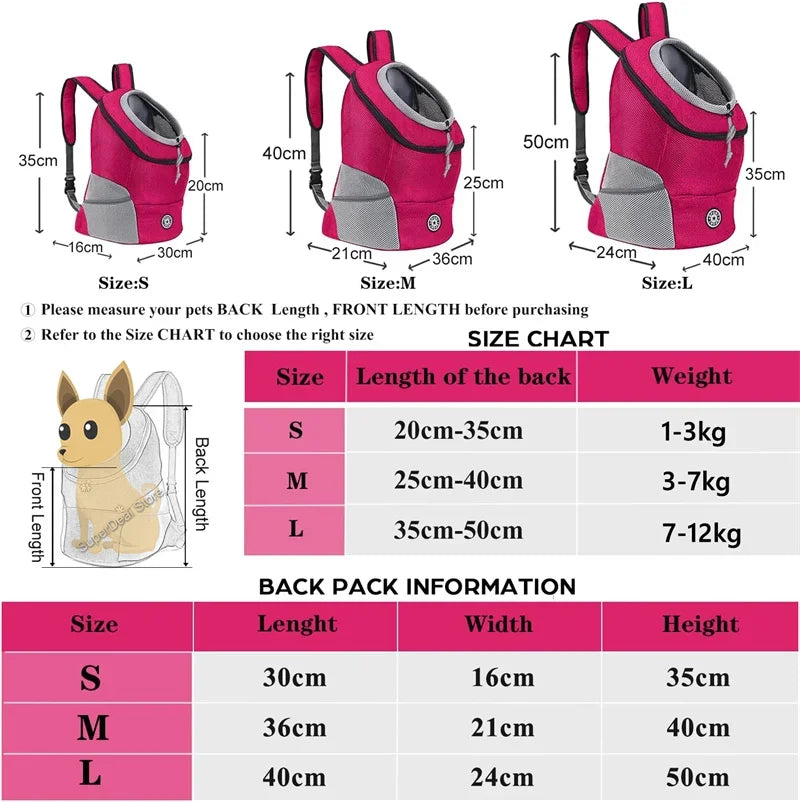 Iyer's Pet Co - Dog Backpack