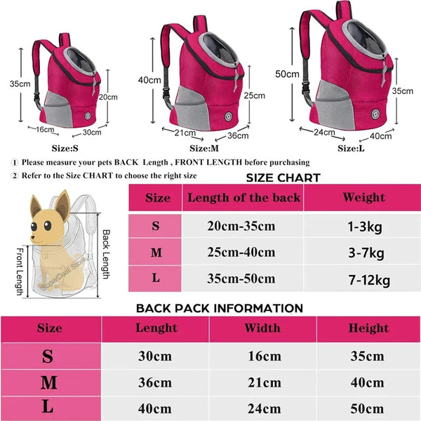Iyer's Pet Co - Dog Backpack